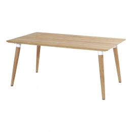 Tuintafel 170x100 teak